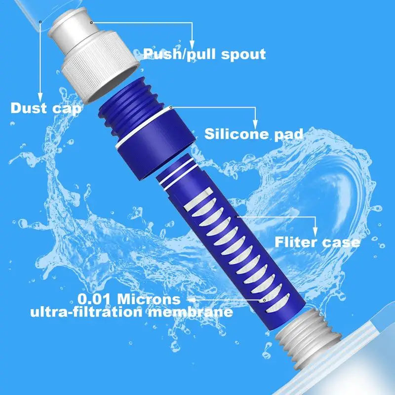 Foldable Water Bottle with Filter – Pure Hydration on every adventure!