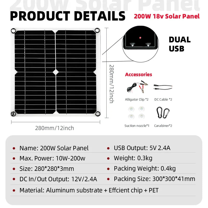 Off Grid Solar Kit
