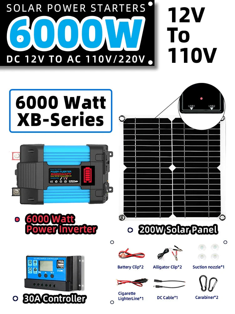 Off Grid Solar Kit