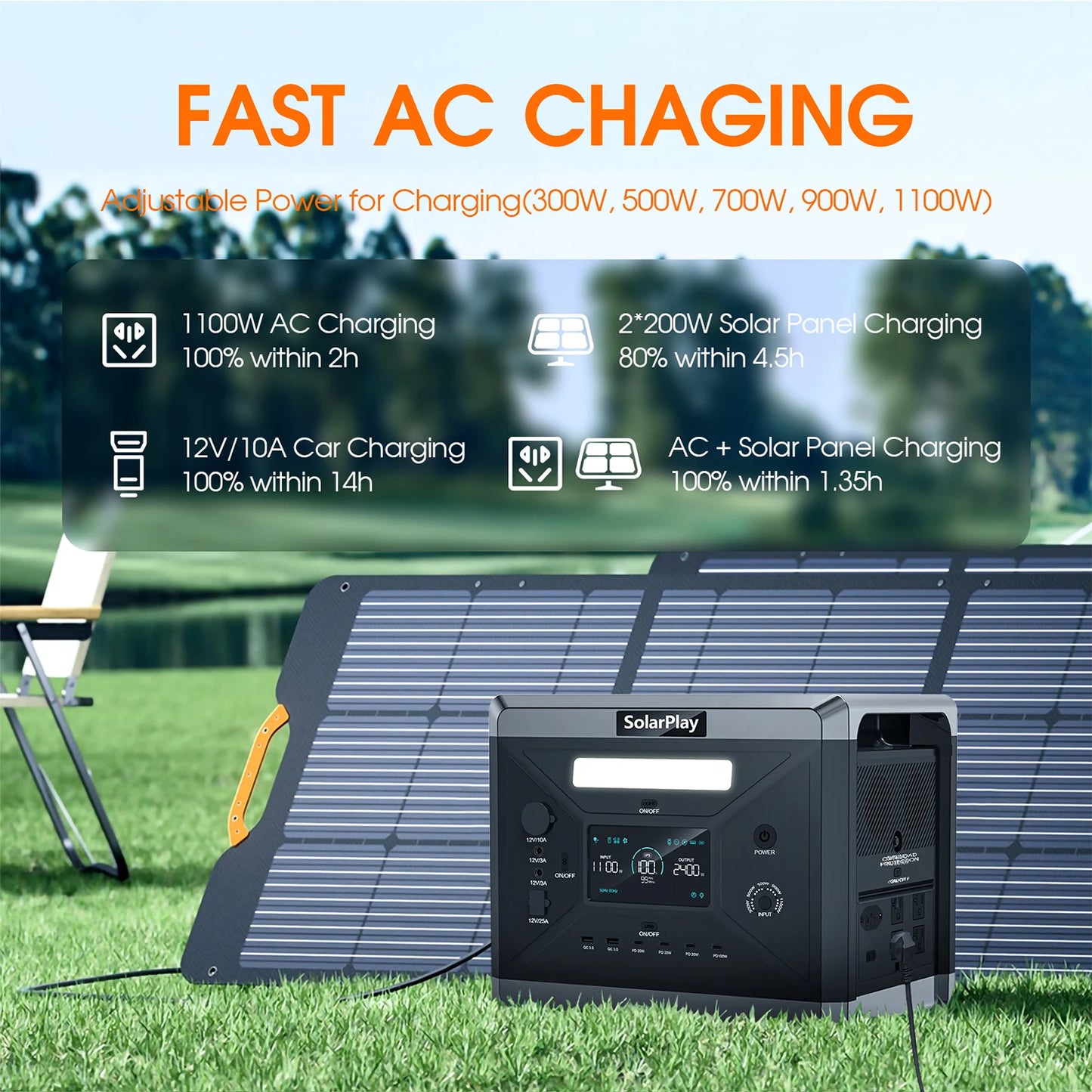 SolarPlay Q2501 – Power Where You Need It MostSOLARPLAY Q2501 Portable Power Station 2160WH LiFePO4 Battery with 2400W (4800W Peak) AC Output Solar Generator for Garden Party