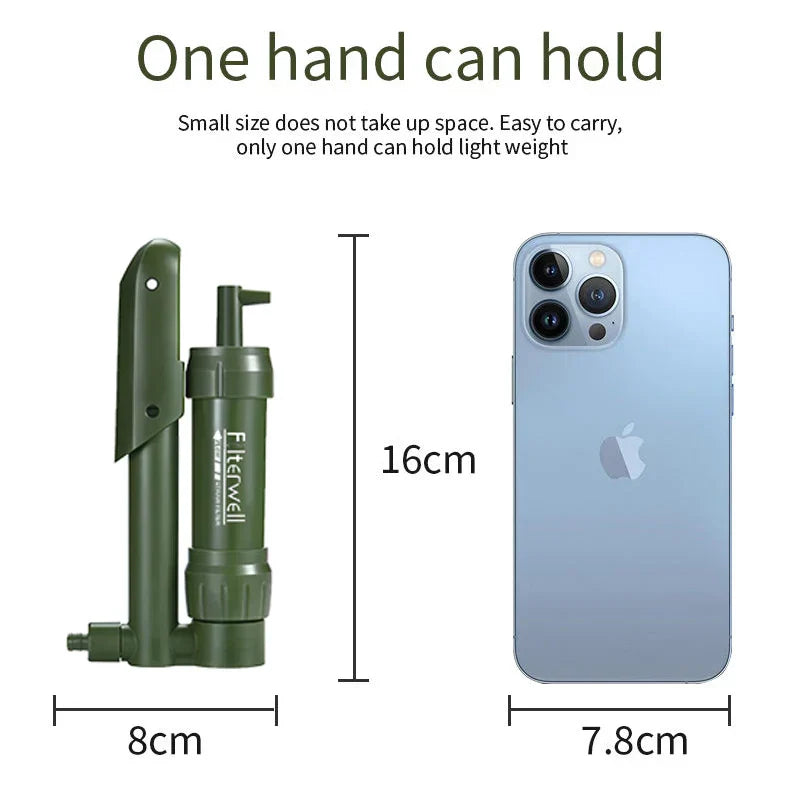 Hand Pump Water Filter: For camping, hiking, and survival situations.