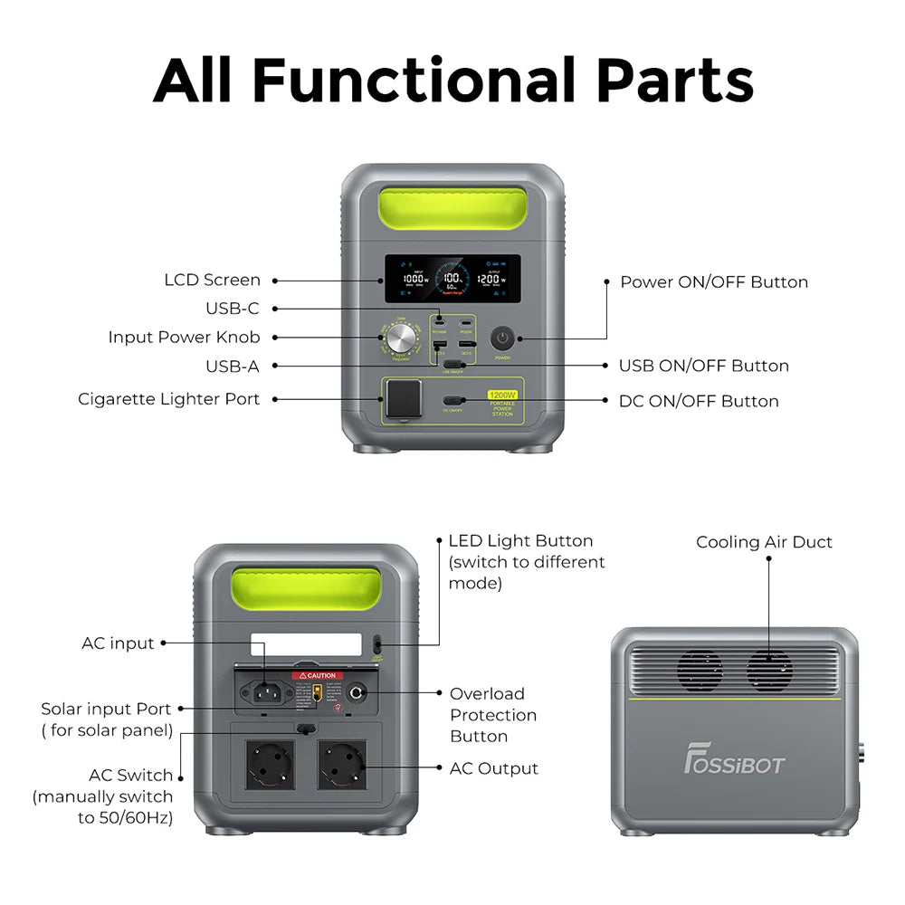 FOSSiBOT F1200 Portable Power Station – Smart Power for Modern Adventures