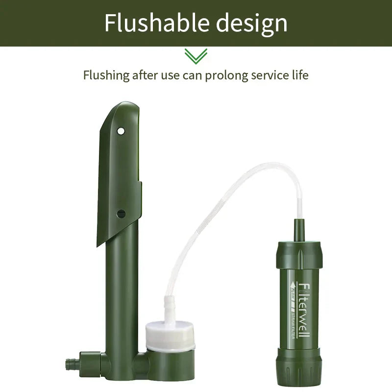 Hand Pump Water Filter: For camping, hiking, and survival situations.