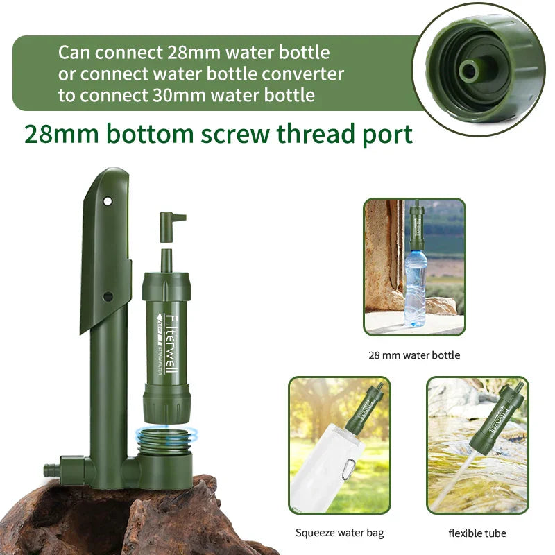Hand Pump Water Filter: For camping, hiking, and survival situations.