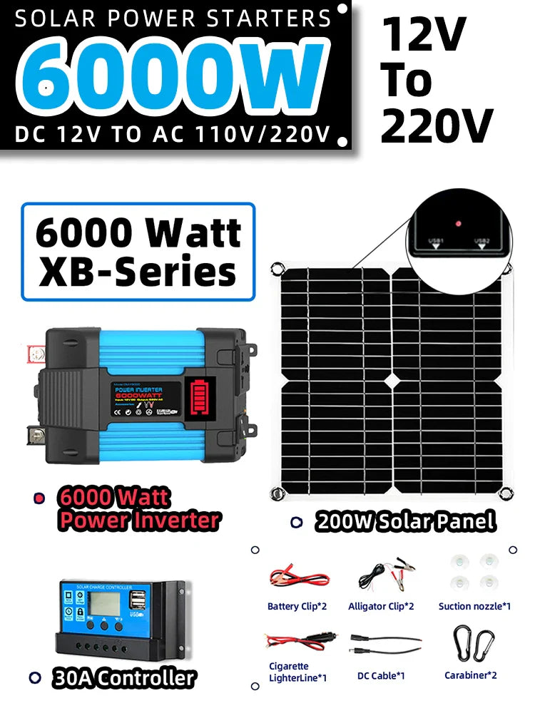 Off Grid Solar Kit