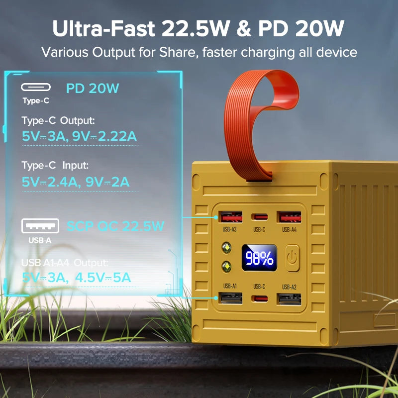 Stay Powered Anywhere: QOOVI 60000mAh Power Bank