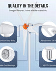 VEVOR Wind Turbine Generator 12V 500W/800W Wind Turbine Kit Wind Power Generator with MPPT Controller Suitable for Home Farm RVs